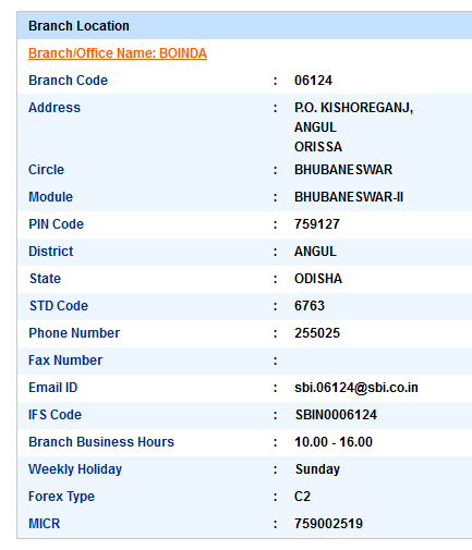 IFSC Code of SBI Boinda