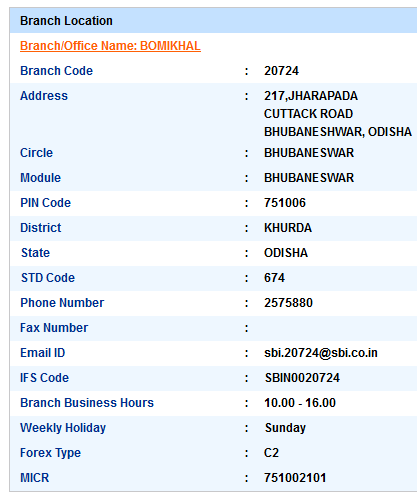 Bomikhal sbi swift code ifsc code micr code branch address contact number address