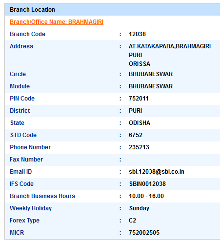 Brahmagiri Sbi