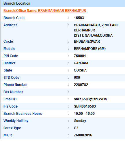 Brahmanagar Berhampur Sbi