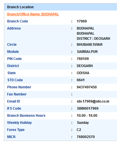 IFSC Code of SBI Budhapal