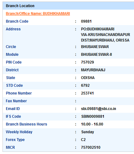 Budhikhamari sbi swift code ifsc code micr code branch address contact number address