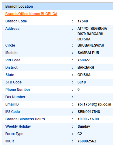 Bugbuga sbiifsc code