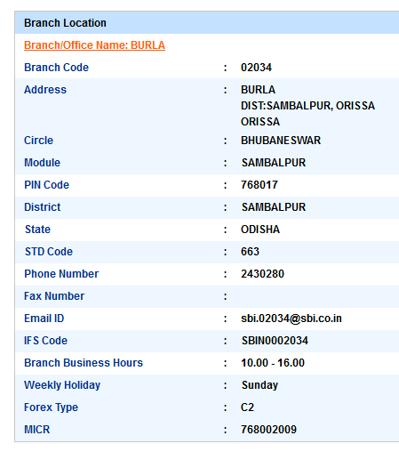 IFSC Code of SBI Burla