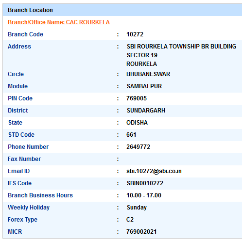 CAC Rourkela Sbi