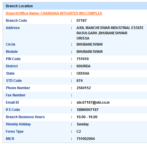 Chandaka Integrted Ind.Complex sbi swift code ifsc code micr code branch address contact number address