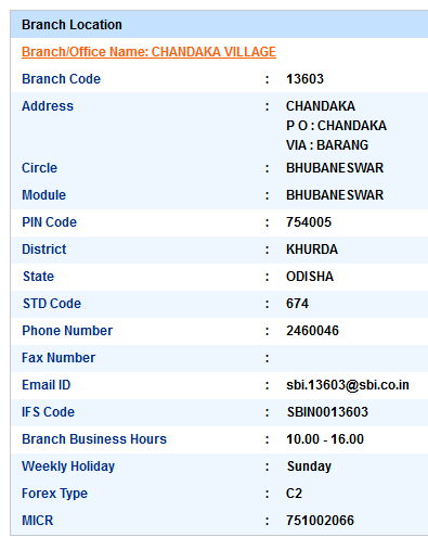 IFSC Code of SBI Chandaka Village