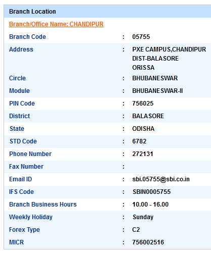 Chandipur sbiifsc code