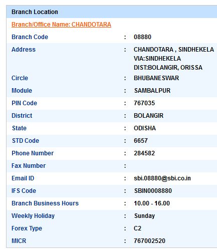 Chandotara Sbi