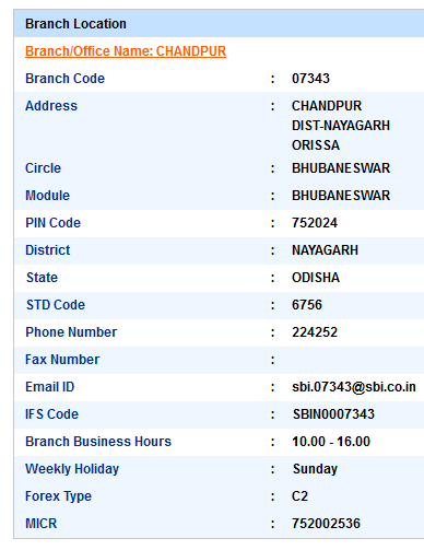 IFSC Code of SBI Chandpur