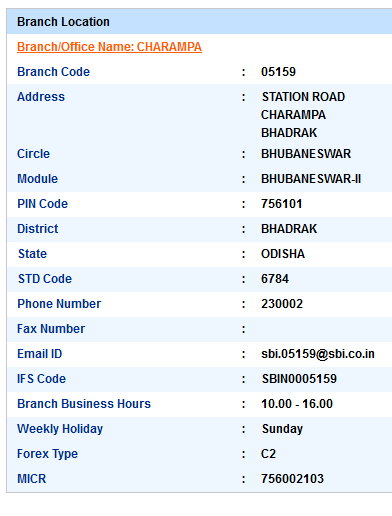 IFSC Code of SBI Charampa