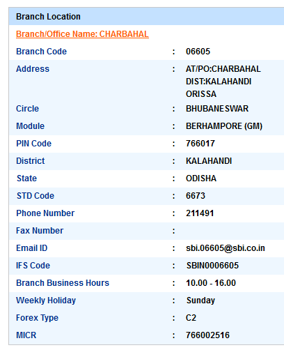 IFSC Code of SBI Charbahal