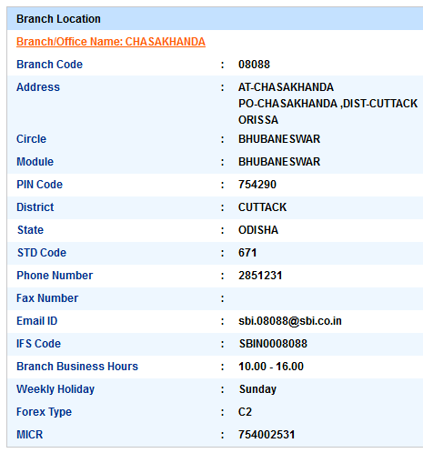 Chasakhanda sbiifsc code