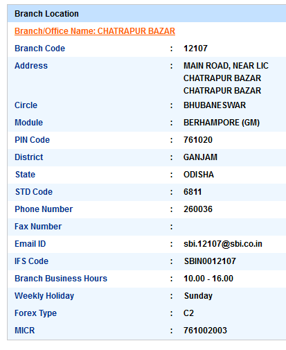 Chatrapur Bazar sbi swift code ifsc code micr code branch address contact number address