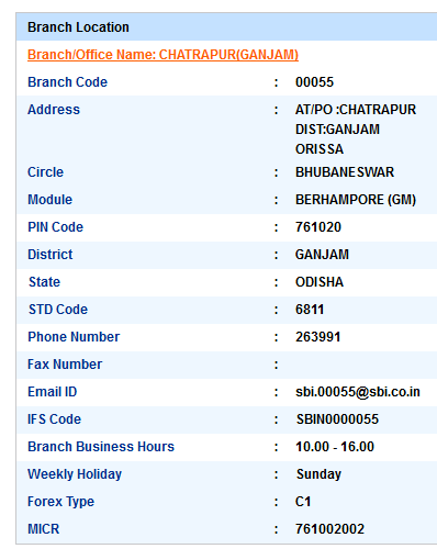 IFSC Code of SBI Chatrapur Ganjam