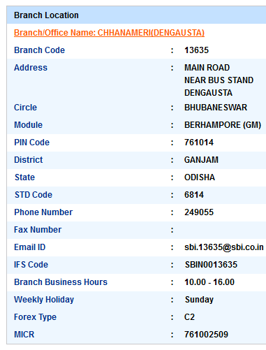 IFSC Code of SBI Chhanameri Dengausta