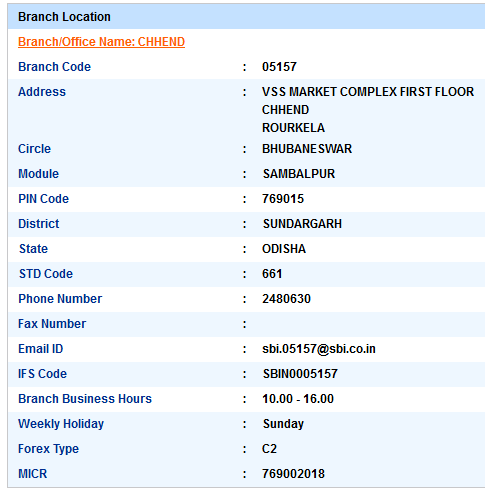 Chhend sbiifsc code