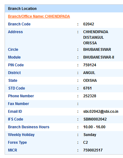 IFSC Code of SBI Chhendipada