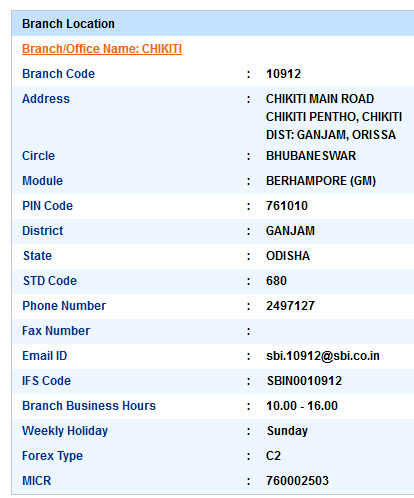 IFSC Code of SBI Chikiti