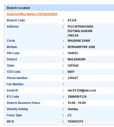 IFSC Code of SBI Chitrakonda