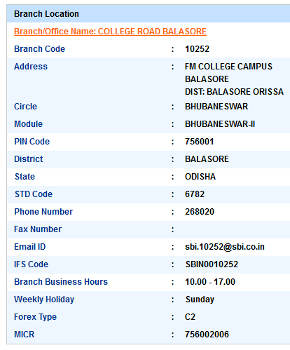 IFSC Code of SBI College Road Balasore