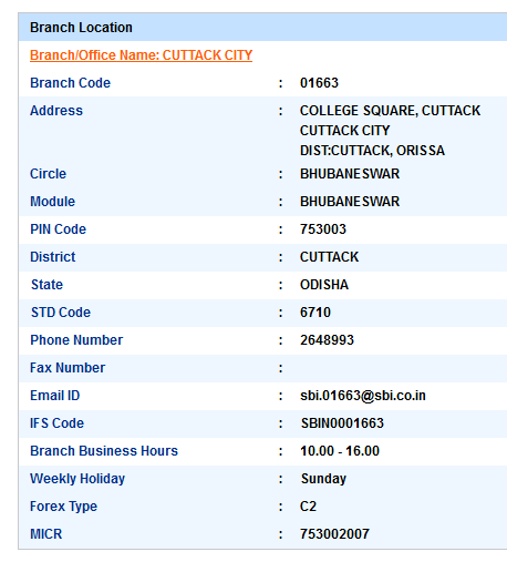 IFSC Code of SBI Cuttack City