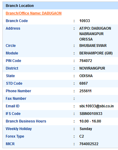 Dabugaon sbiifsc code