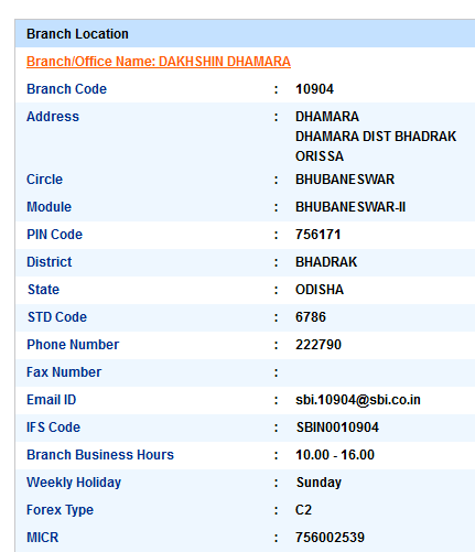 IFSC Code of SBI Dakhshin Dhamara