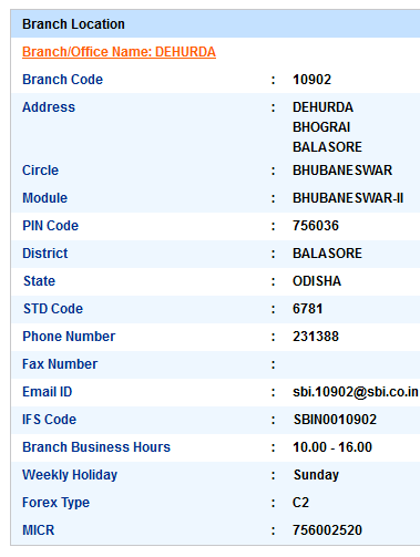 IFSC Code of SBI Dehurda