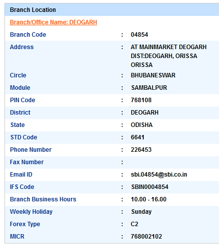 IFSC Code of SBI Deogarh