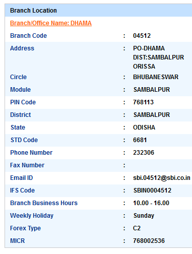 Dhama sbi swift code ifsc code micr code branch address contact number address