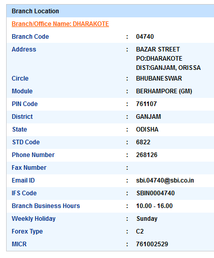 IFSC Code of SBI Dharakote