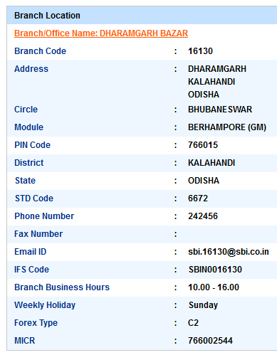 IFSC Code of SBI Dharamgarh Bazar