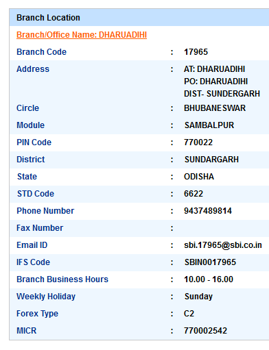 IFSC Code of SBI Dharuadihi