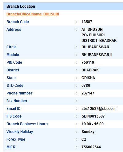 IFSC Code of SBI Dhusuri