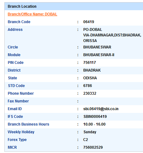 IFSC Code of SBI Dobal