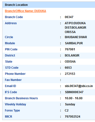 Duduka Sbi IFS Code