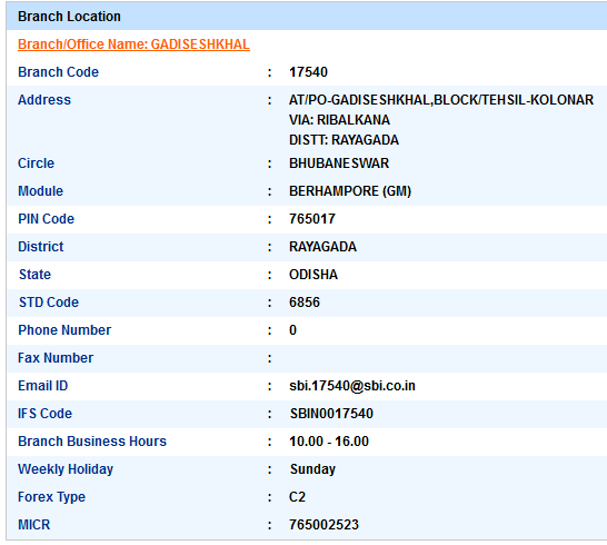 Gadiseshkhal sbi swift code ifsc code micr code branch address contact number address