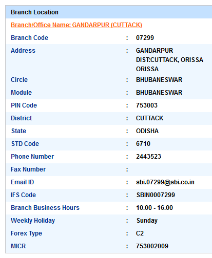 IFSC Code of SBI Gandarpur Cuttack