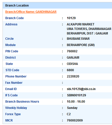 Gandhinagar sbi swift code ifsc code micr code branch address contact number address