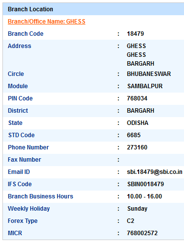 IFSC Code of SBI Ghess