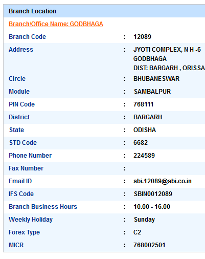 Godbhaga sbi swift code ifsc code micr code branch address contact number address