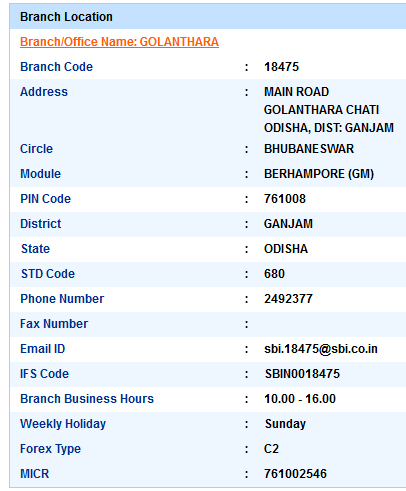 Golanthara sbi ifsc code