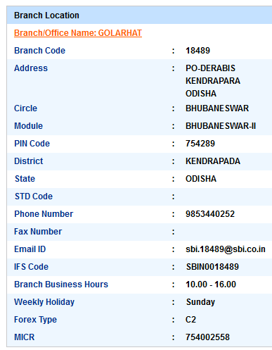 IFSC Code of SBI Golarhat