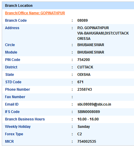 Gopinathpur sbi swift code ifsc code micr code branch address contact number address