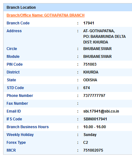 IFSC Code of SBI Gothapatna Branch