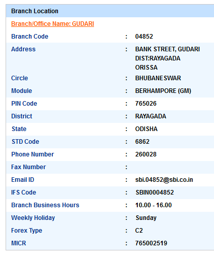 IFSC Code of SBI Gudari