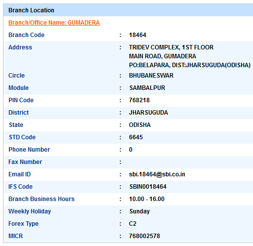 IFSC Code of SBI Gumadera