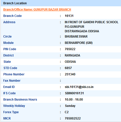 Gunupur Bazar Branch sbiifsc code