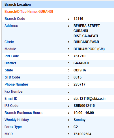 Gurandi sbi ifsc code